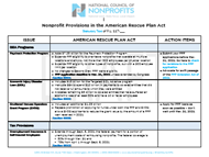 American Rescue Plan Act Chart
