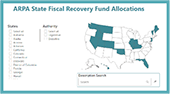 ARPA State Fiscal Recovery Fund Allocations