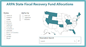 ARPA State Allocations