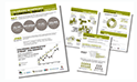 Colorado Nonprofit Economic Impact Study