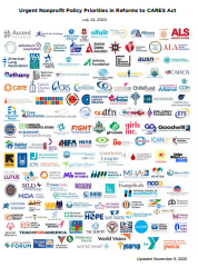 Nonprofit Community Letter