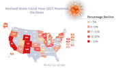 COVID State Revenues