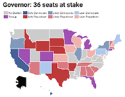 Governing State Elections Forecast