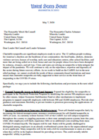 Lankford King Letter