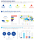 Nebraska Impact Report