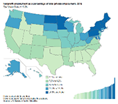 Nonprofit Employment