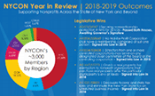 NYCON Year in Review