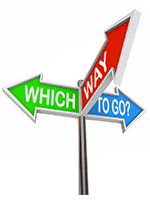 Options