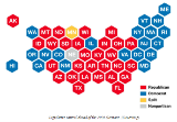 State Legislatures