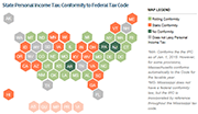 Federal Tax Reform and the States