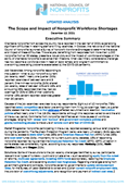 Workforce Shortage Report